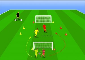 drills 1v1