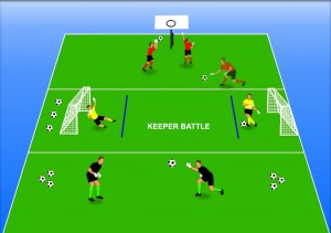 KEEPER BATTLE