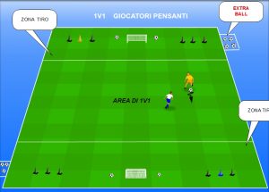 1v1 giocatori pensanti