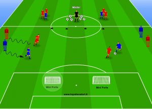 Allenamento aerobico e anaerobico con il 2vs2 3