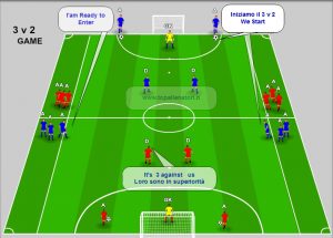 3 v2 gioco di inferiorità e superiorità