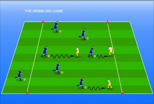 THE DRIBBLING GAME