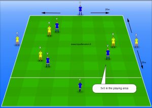 3v3 in the playing area