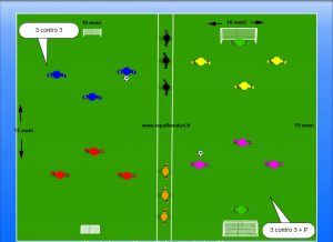 3 contro 3 small sided games