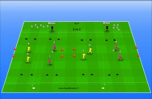 Allenamento Pulcini 2 vs 2