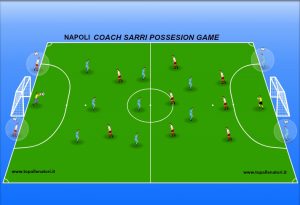 football drills of coach sarri Napoli