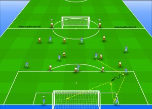 possession game with coach sarri