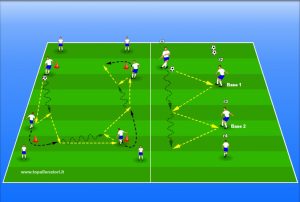 riscaldamento calcio tecnico tattico juniores
