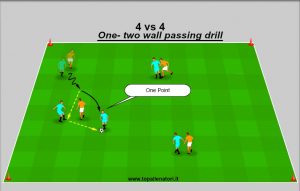 soccer drill one two wall pass